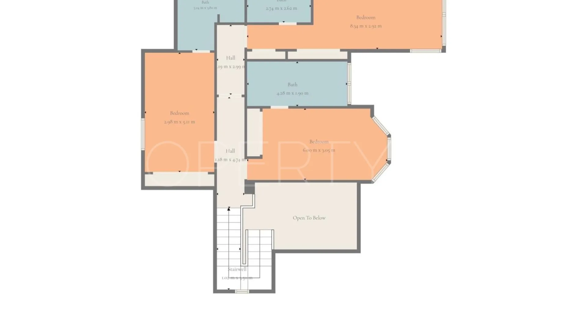 8 bedrooms San Pedro Playa villa for sale