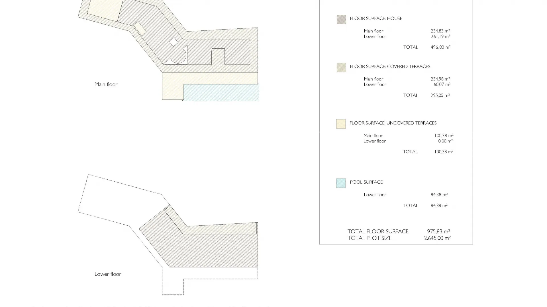 Villa en venta en Monte Mayor