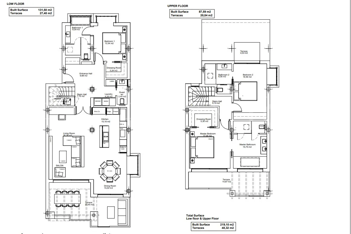 For sale duplex penthouse in Marbella Golden Mile with 3 bedrooms