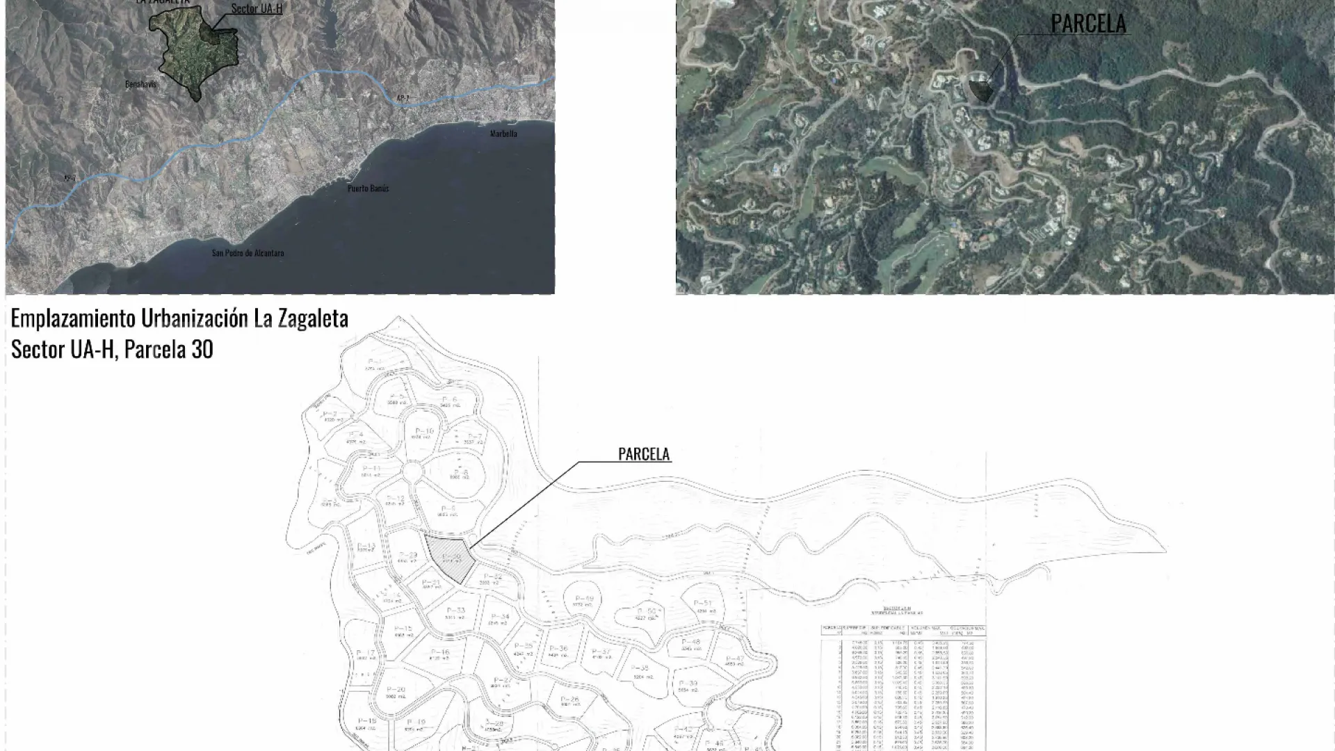 For sale La Zagaleta plot