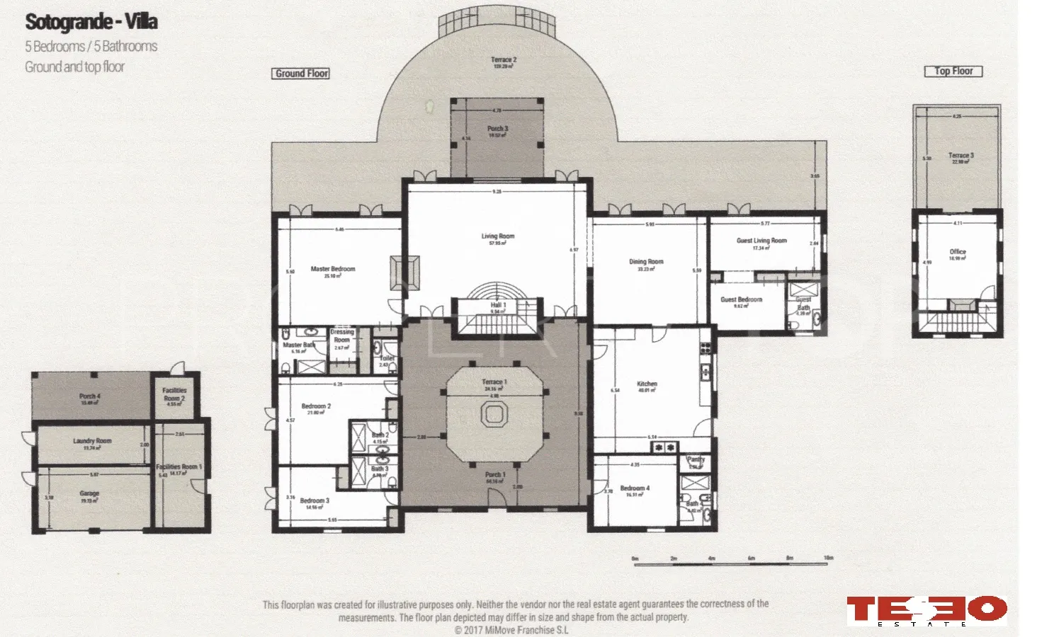 Villa with 5 bedrooms for sale in Zona D