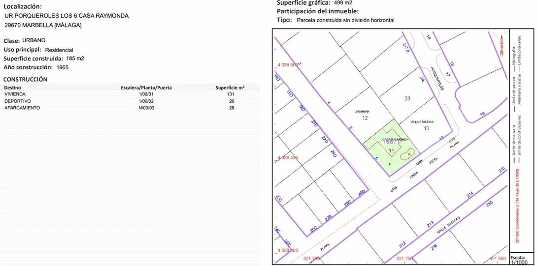 Plot for sale in San Pedro de Alcantara