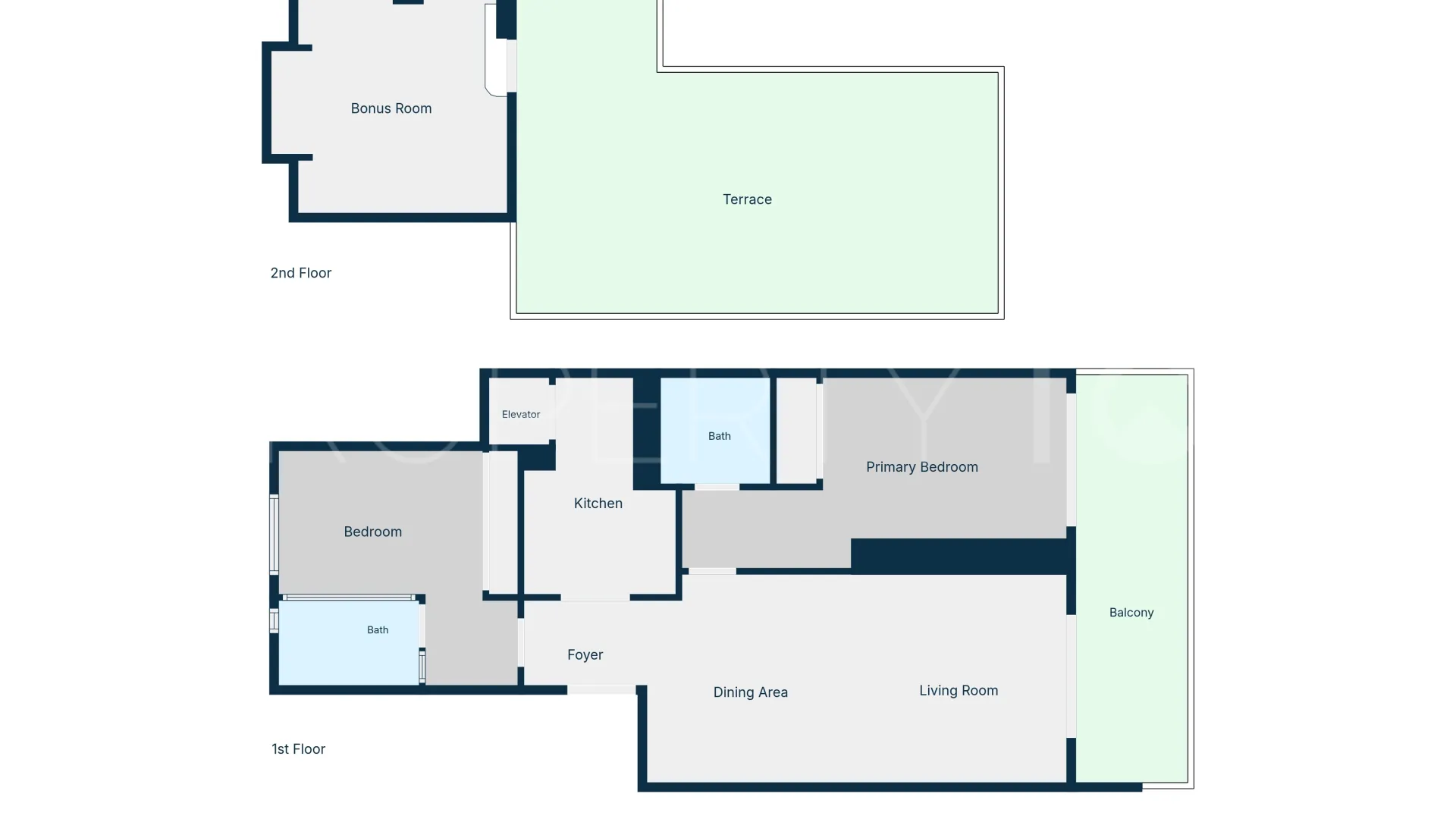 For sale Los Dragos penthouse with 2 bedrooms