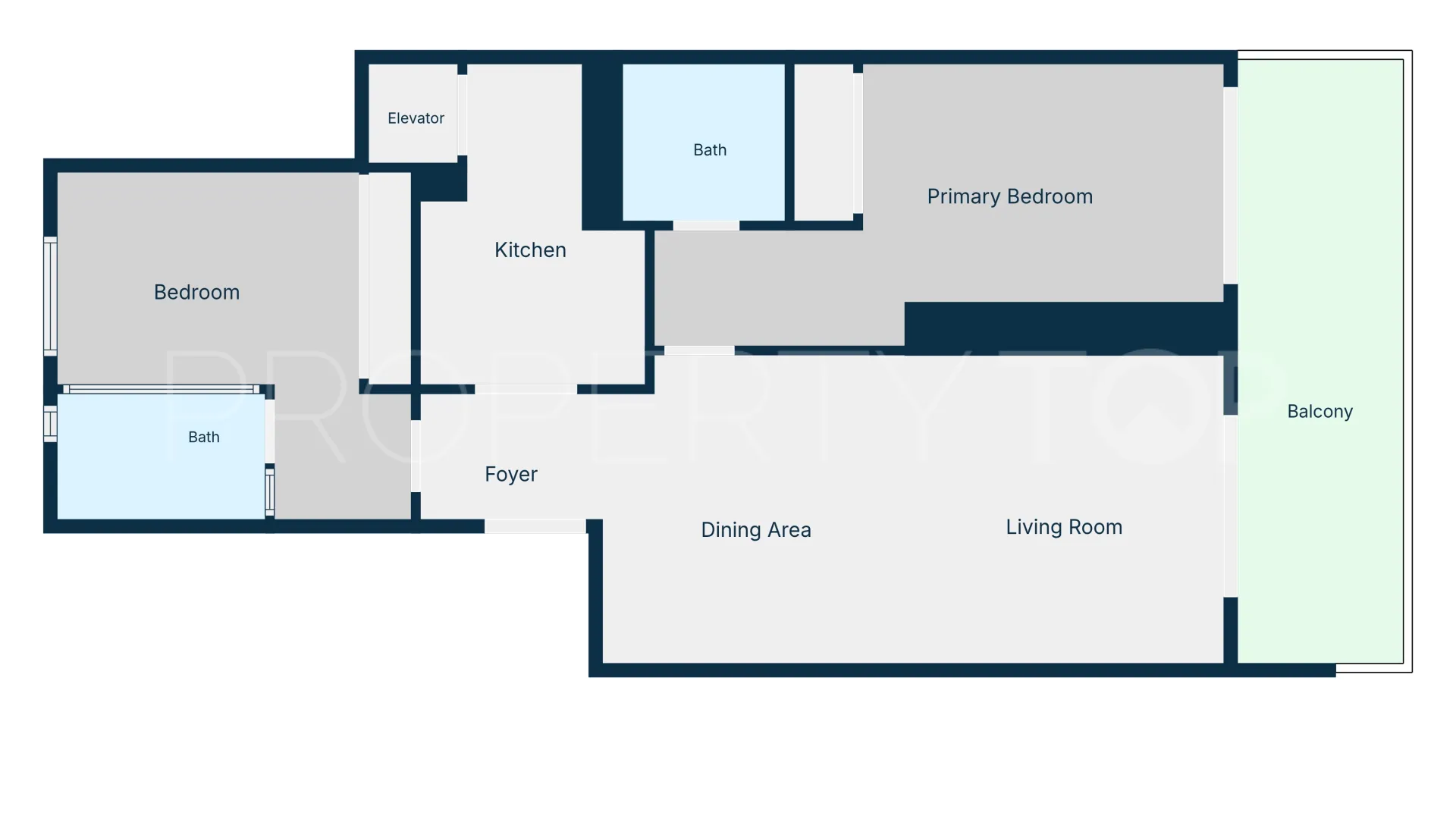For sale Los Dragos penthouse with 2 bedrooms