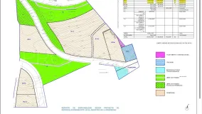 Comprar parcela en Conil de la Frontera