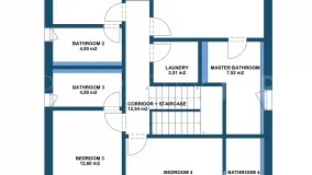 Villa en venta en San Pedro de Alcantara