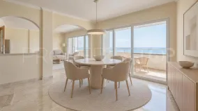 Elviria penthouse for sale