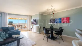 San Pedro de Alcantara penthouse for sale