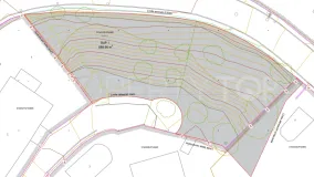 For sale Torremuelle plot